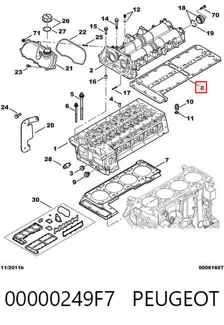 Прокладка крышки клапана на Citroen Jumper  250