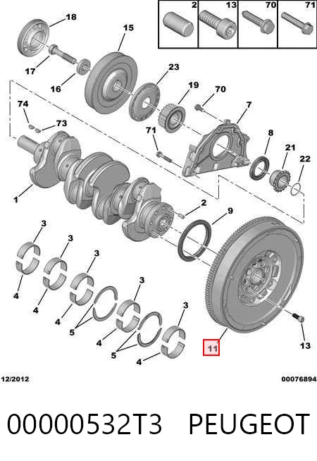 Маховик двигателя Peugeot Expert фургон (VF) (2007 - 2016) цена, от 359.24 USD