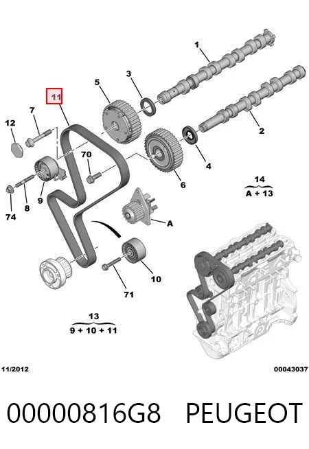  Ремень ГРМ Peugeot 207 