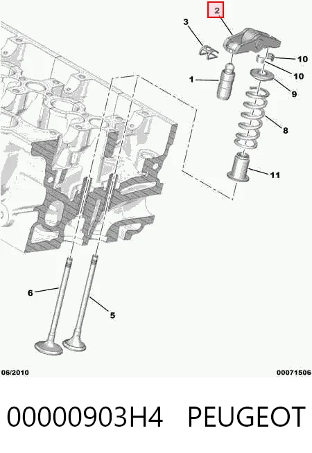 Коромысло Peugeot Expert 