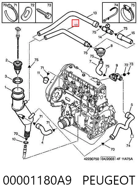 Шланг для удаления воздуха на Citroen Jumper  230L