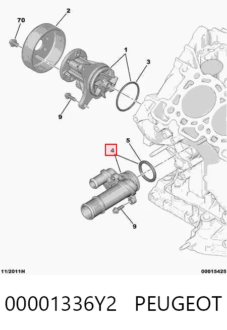 Фланец системы охлаждения Citroen C5  III  универсал (RW) (2008 - 2017) цена, от 14.17 USD