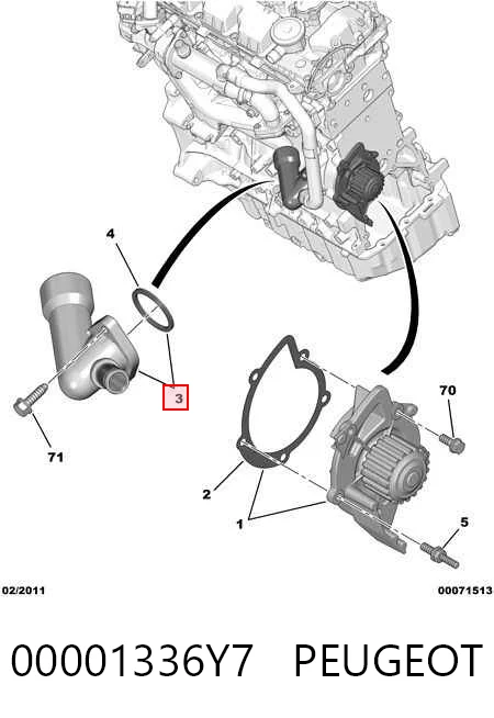  Фланец системы охлаждения Citroen Jumpy 2