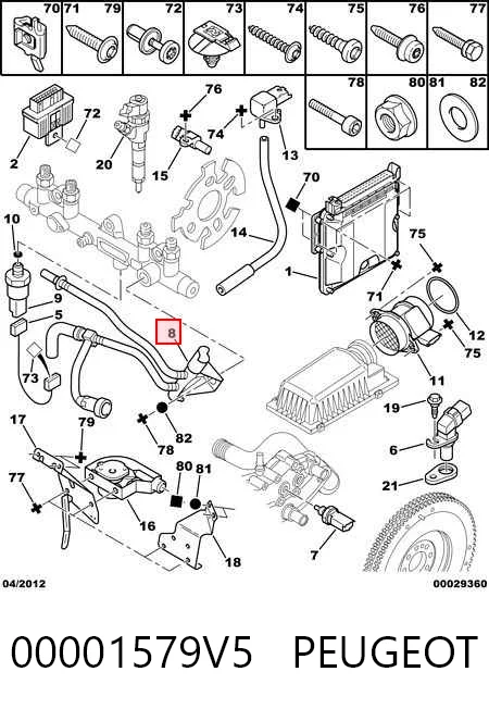 00001579V5 Peugeot/Citroen