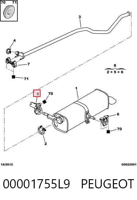 Подушки глушителя Пежо 307 CC