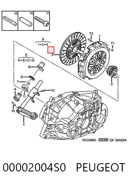 Сцепление в сборе на Citroen Evasion  22, U6