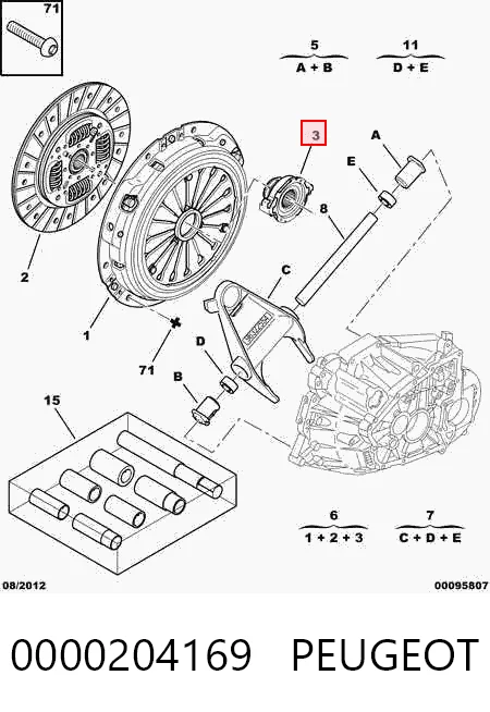  Выжимной подшипник Peugeot Boxer 2