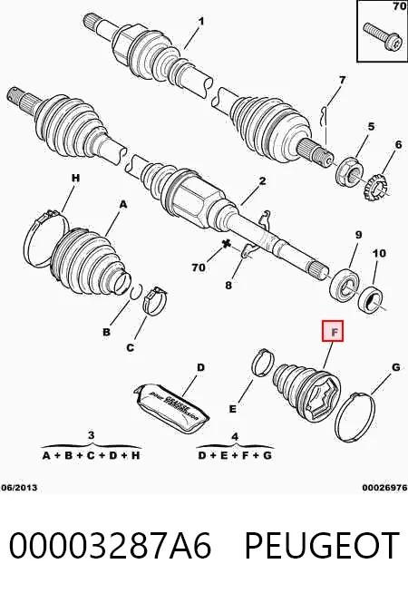 Купить 0024747 GKN-Spidan Пыльник гранаты внутренний, передней полуоси