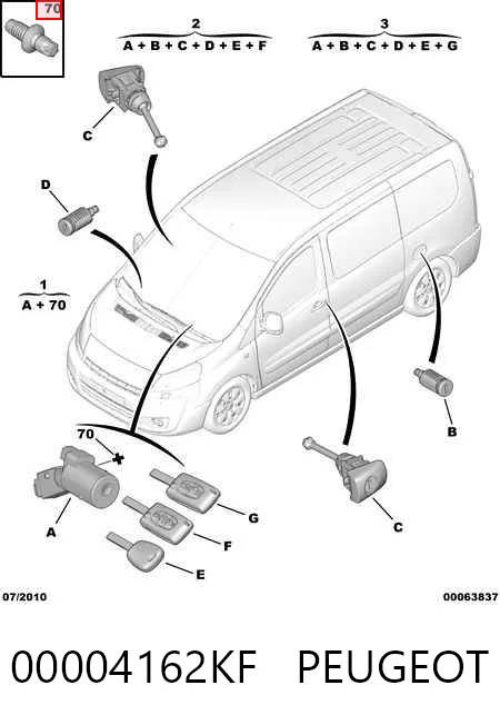Замок зажигания на Citroen C8  EA, EB