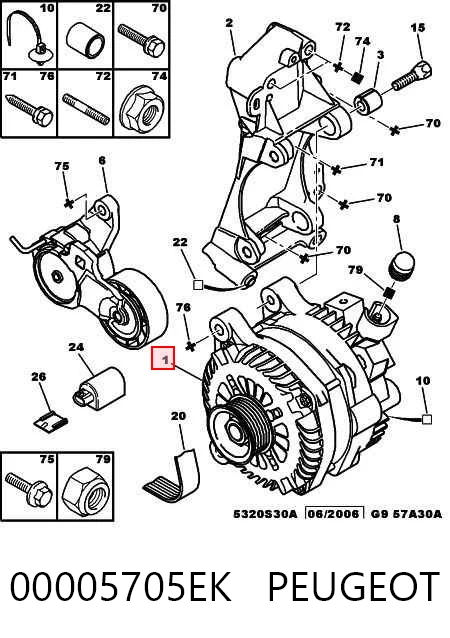 Генератор PEUGEOT 00005705EK