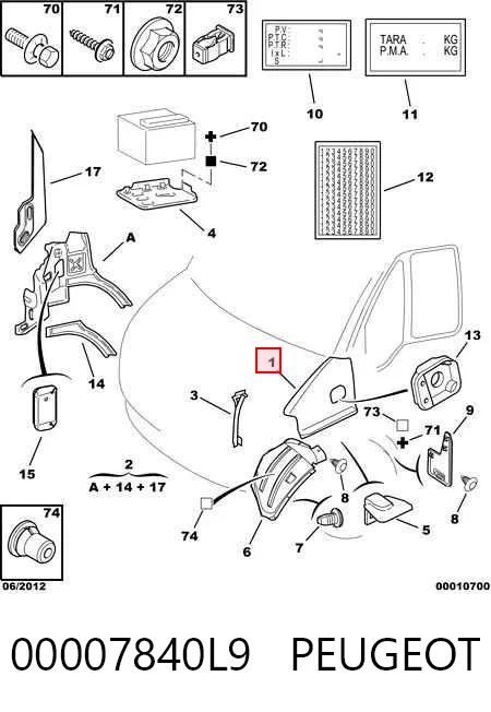 Крыло переднее левое Peugeot Boxer II фургон (244) (2002 - 2005) цена, от 56.28 USD