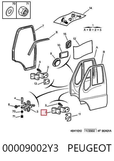 Водительская дверь на Peugeot Boxer I 230L