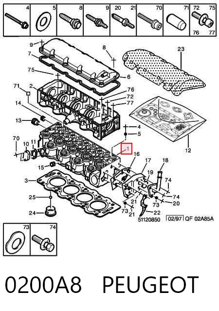 Головка блока цилиндров на Citroen Evasion  22, U6