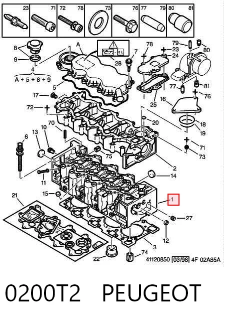 0200T2 Peugeot/Citroen Головка блока цилиндров