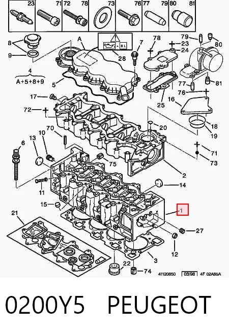 0200Y5 Peugeot/Citroen Головка блока цилиндров