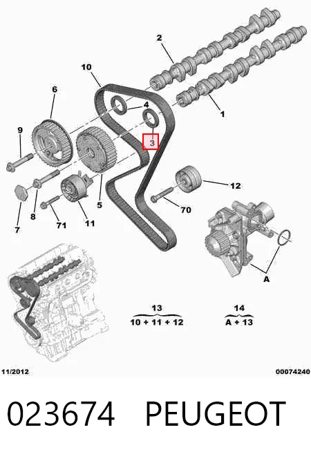 023674 Peugeot/Citroen Сальник двигателя, распредвала