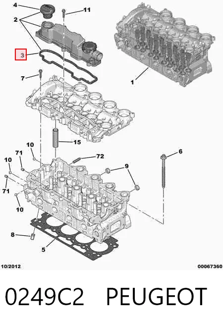 0249C2 Peugeot/Citroen Прокладка крышки клапана