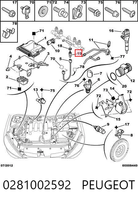 0281002592 Peugeot/Citroen Манометры