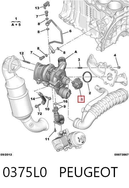 0375L0 Peugeot/Citroen Турбонаддув