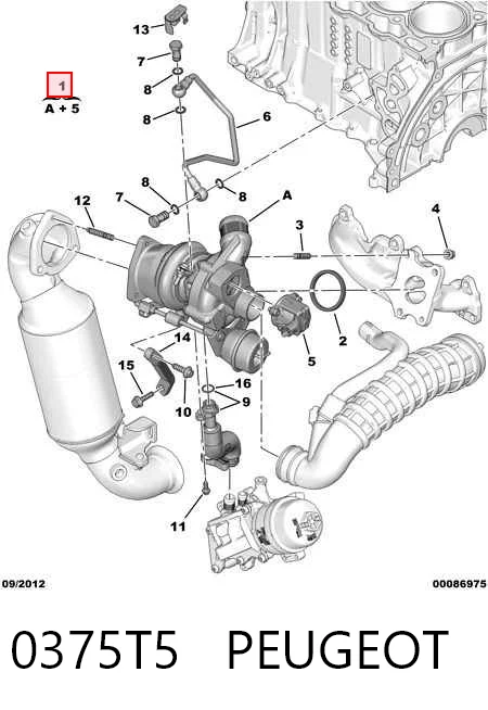0375T5 Peugeot/Citroen Турбонаддув
