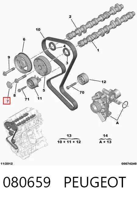 080659 Peugeot/Citroen 