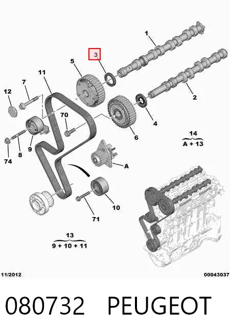 080732 Peugeot/Citroen Сальник двигателя, распредвала