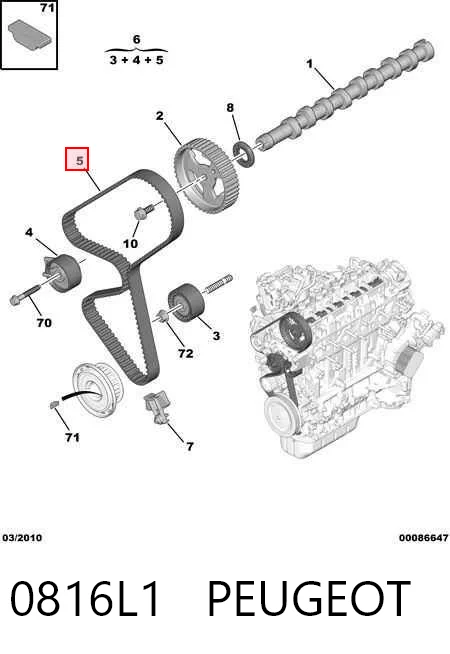 0816L1 Peugeot/Citroen Ремень двигателя