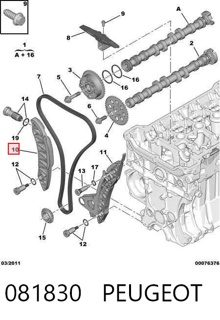 081830 Peugeot/Citroen Башмаки цепи ГРМ