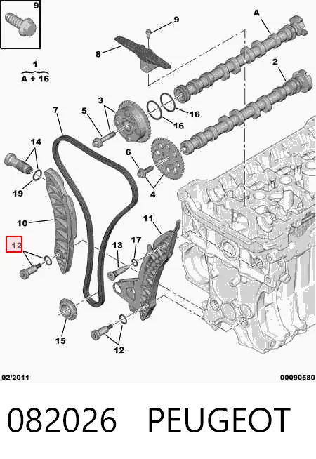 082026 Peugeot/Citroen Комплект цепи