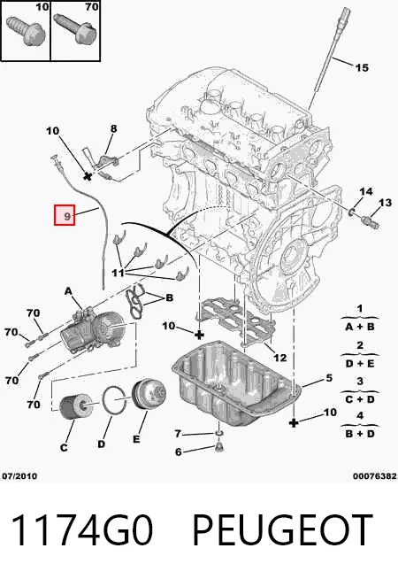 1174G0 Peugeot/Citroen Щуп уровня масла