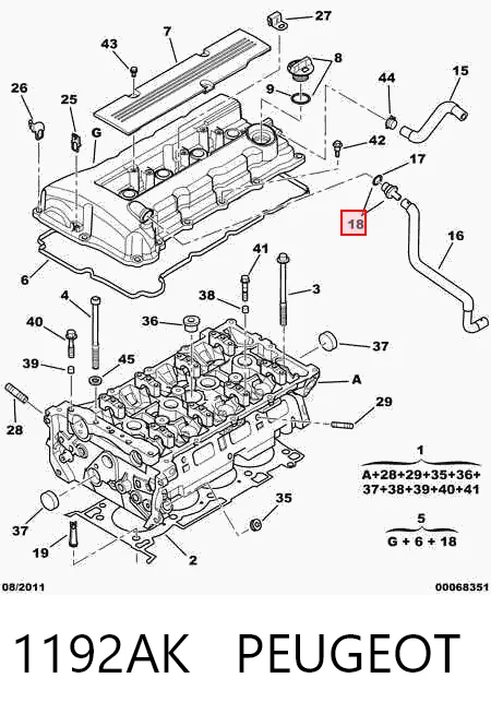 1192AK Peugeot/Citroen