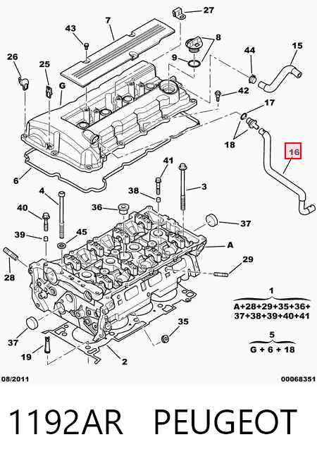 1192AR Peugeot/Citroen
