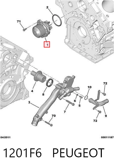 1201F6 Peugeot/Citroen Насос водяной