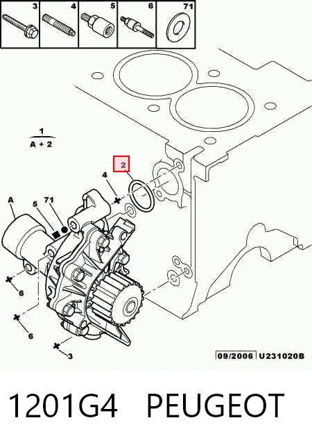 1201G4 Peugeot/Citroen Насос водяной