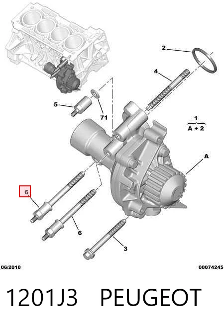 1201J3 Peugeot/Citroen