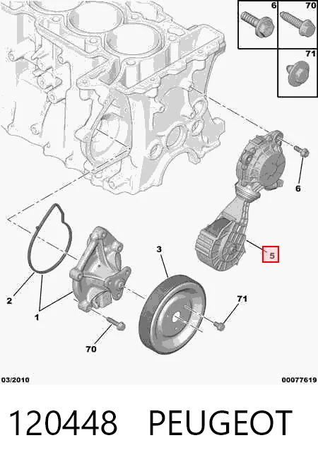 120448 Peugeot/Citroen Натяжитель клинового ремня