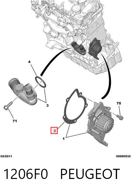 1206F0 Peugeot/Citroen Прокладка водяного насоса