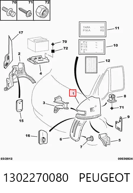 Крыло переднее левое Peugeot Boxer I фургон (230L) (1994 - 2002) цена, от 22.27 USD