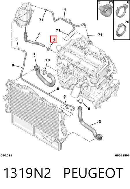 1319N2 Peugeot/Citroen