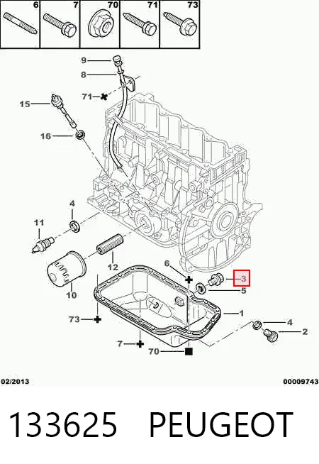 133625 Peugeot/Citroen
