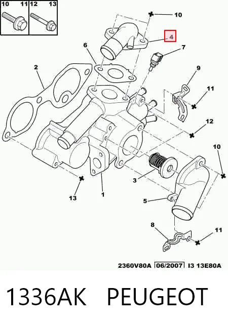 1336AK Peugeot/Citroen
