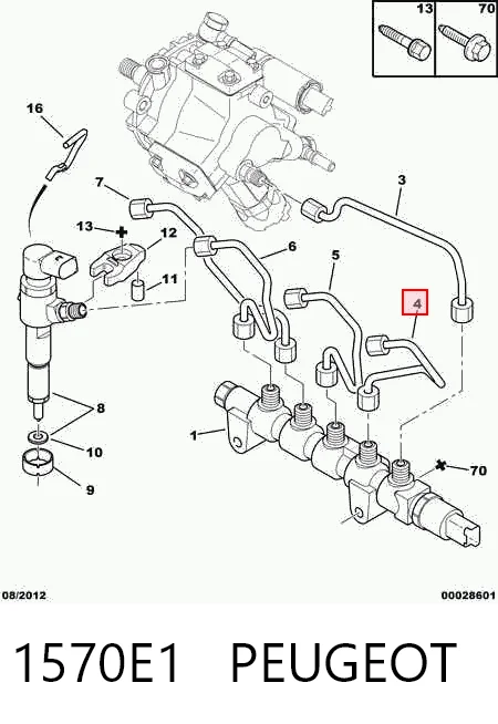 1570E1 Peugeot/Citroen