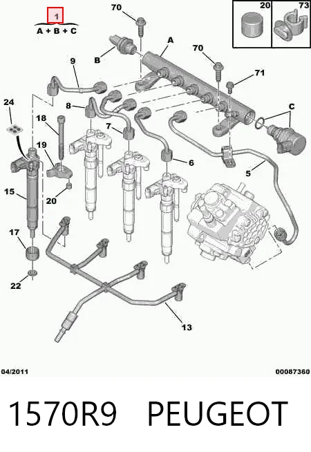 1570R9 Peugeot/Citroen