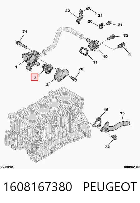Термостат PEUGEOT 1608167380