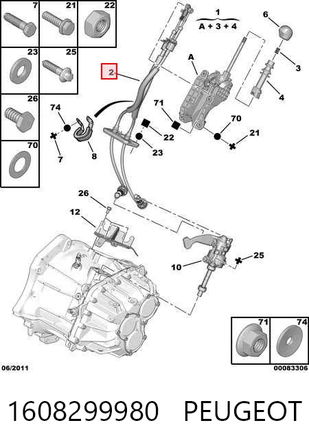 Трос КПП Fiat Ducato III фургон (250) (2006 - 2026) цена, от 88.69 USD