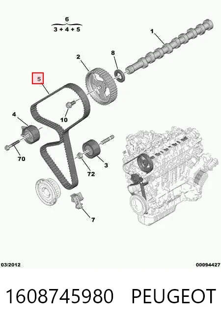 Ремень ГРМ PEUGEOT 1608745980