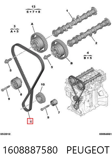 1608887580 Peugeot/Citroen Ремень двигателя