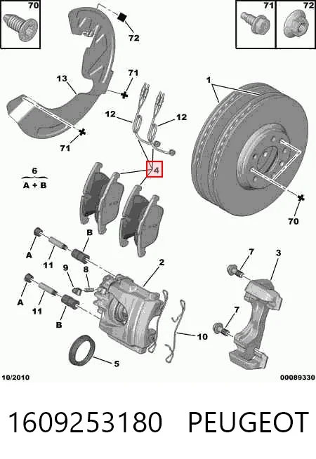Колодки тормозные передние дисковые PEUGEOT 1609253180