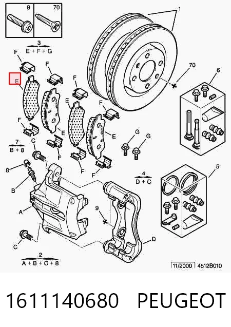 Колодки тормозные передние дисковые PEUGEOT 1611140680