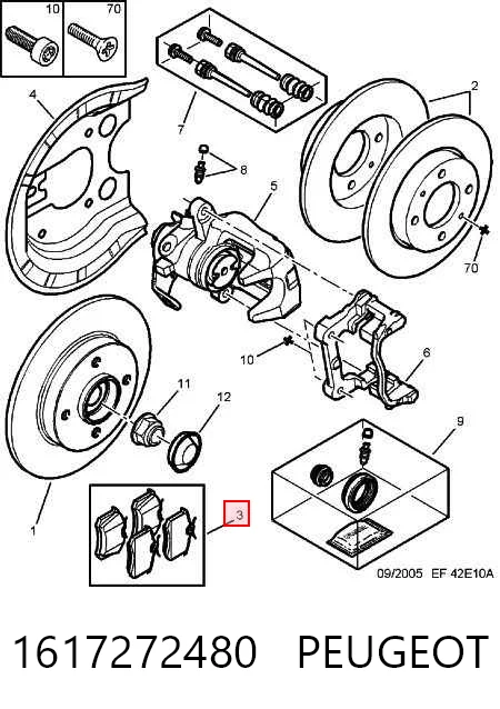 Колодки тормозные задние дисковые PEUGEOT 1617272480